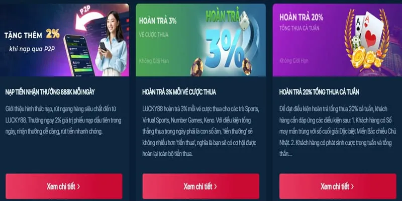 Hình ảnh các chương trình khuyến mãi và ưu đãi của in88